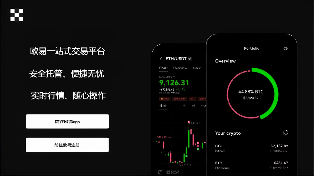 欧交易所app专业版安卓版